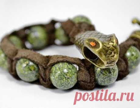 Тематическая неделя «Рептилии»