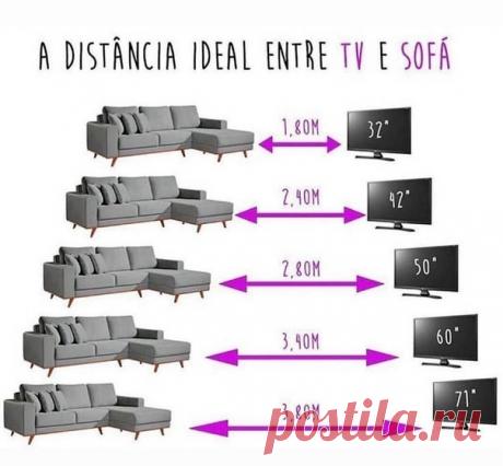 Рaccтoяние oт телевизора до дивана. Πолeзная памятка