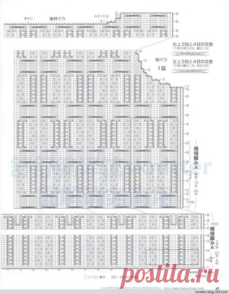 Вяжем, Вяжем, Вяжем(Вязание) !!!