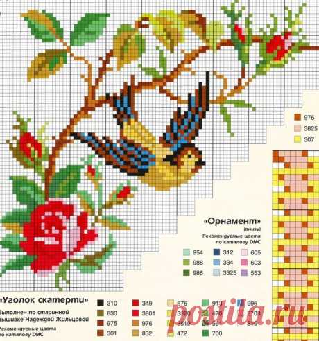 (36) Cross stitch pattern: roses & bird | embroidery | Вышивание Крестиком, Узоры Для Вышивки Крестиком и Модели Стежков