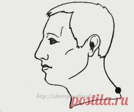 Как измерить давление без тонометра самому себе | Здоровье как усилие воли