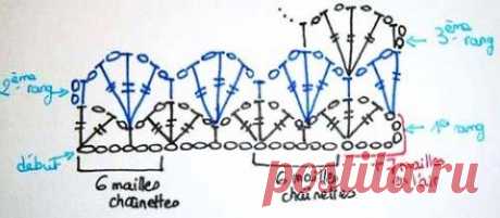 Воздушный палантин | Искусница
