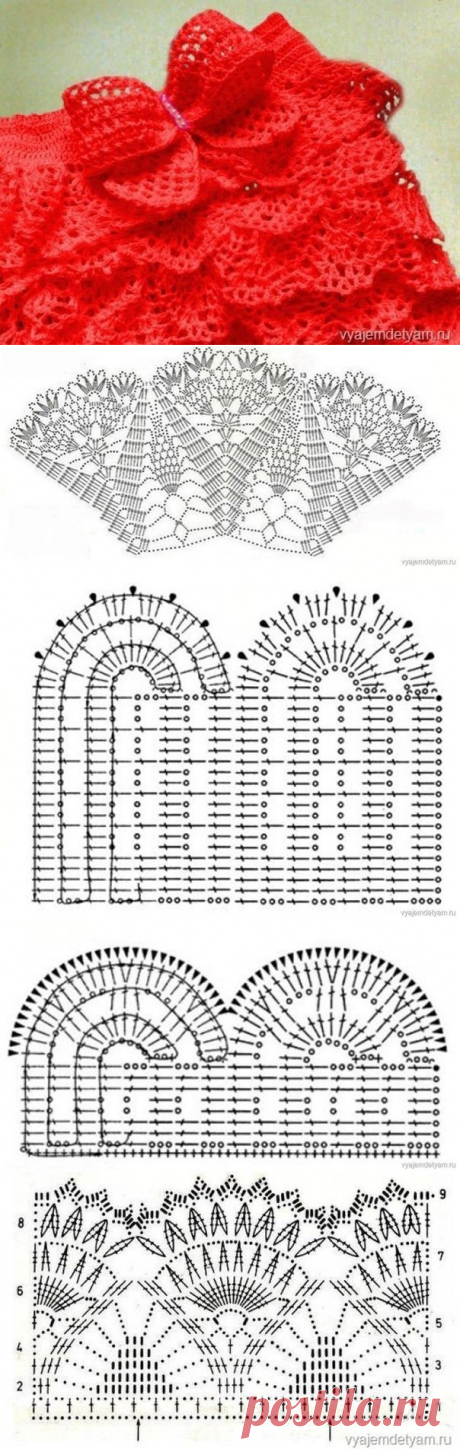Схемы для вязания оборочек и рюшей