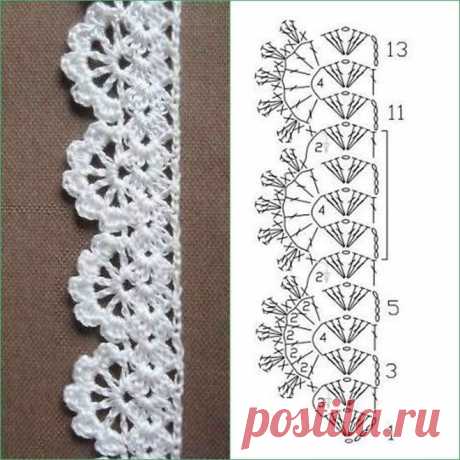 Кайма крючком