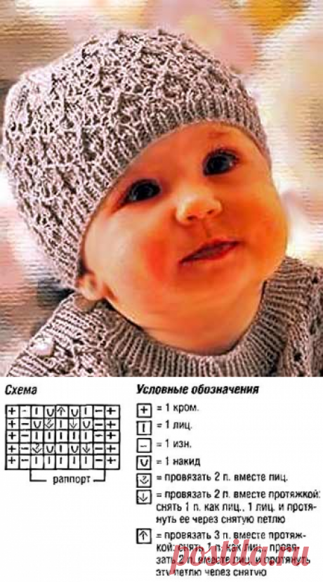 Озорной Пупс — шапочка для малыша спицами | ВЯЗАНИЕ ШАПОК: женские шапки спицами и крючком, мужские и детские шапки, вязаные сумки