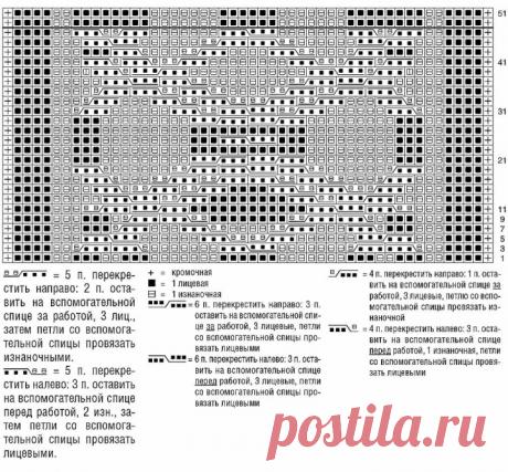 Knitting Sweater Free Pattern