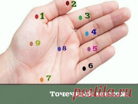 Нажмите на эти точки и через 5 минут вы увидите, что произойдет!