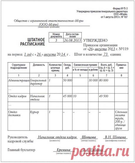 Упрощаем формы кадровых документов, чтобы работать удобнее и быстрее – Кадровое дело № 8, август 2013