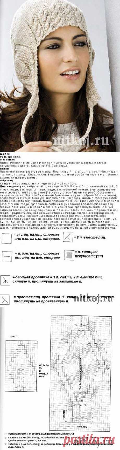 Женская шапка спицами с красивыми узорами » Ниткой - вязаные вещи для вашего дома, вязание крючком, вязание спицами, схемы вязания