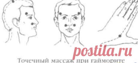 Дневник Leykoteya