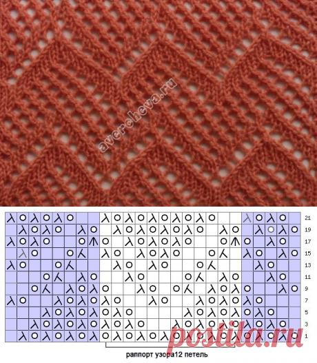 ажурный зигзаг горизонтальный | каталог вязаных спицами узоров