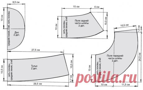Шляпа с полями, как сшить | Pokroyka.ru-уроки кроя и шитья