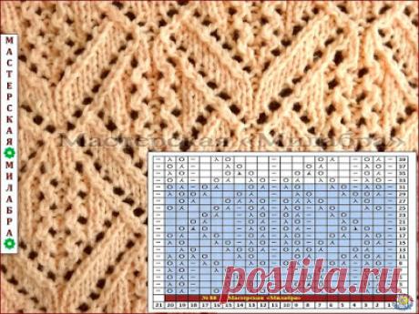 Ажурный узор спицами № 88 - Мастерская "Милабра"