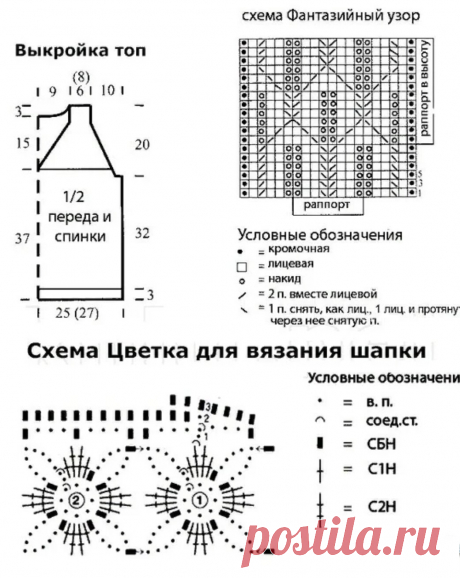 Топы спицами. Схемы, описание, интересные детали и узоры | Волшебные спицы | Яндекс Дзен