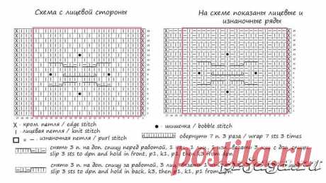 Эффектные объёмные узоры спицами. 17 красивых схем в копилку рукодельнице | Факультет рукоделия | Дзен