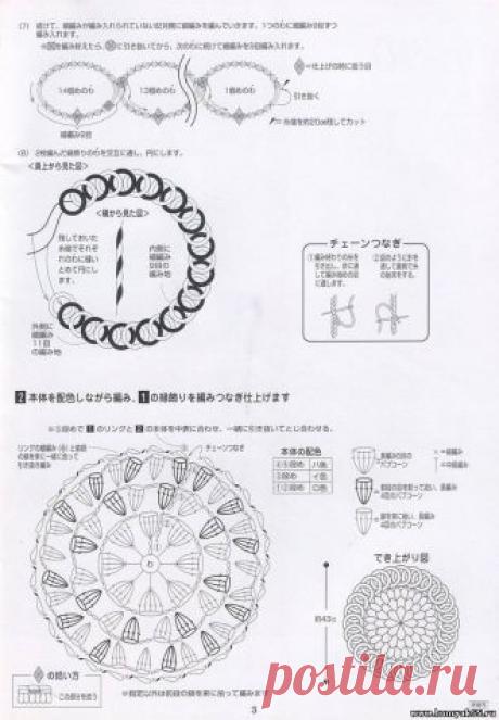 Маленькие коврики в японском стиле / Вязание крючком / Вязание крючком для начинающих