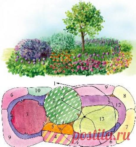 (+1) тема - Схема для цветника | ОГОРОД БЕЗ ХЛОПОТ