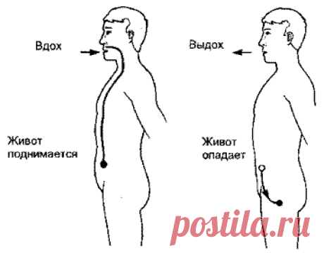 У души есть свои наслажденья