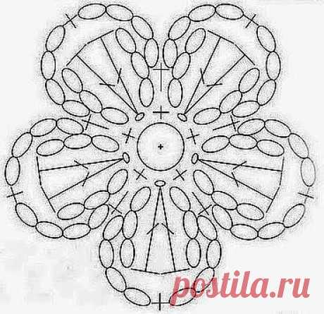 КРАСИВЫЕ РОМАШКИ КРЮЧКОМ (УЗОРЫ КРЮЧКОМ) — Журнал Вдохновение Рукодельницы