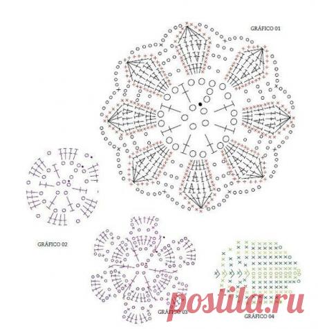 Вязаная крючком цветочная салфетка. Вязать салфетку по схеме | Доска объявлений Full Shop