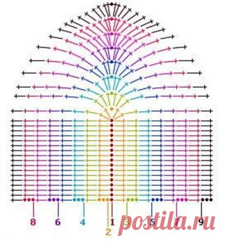 👌 Вязаный купальник схема, хенд мейд
