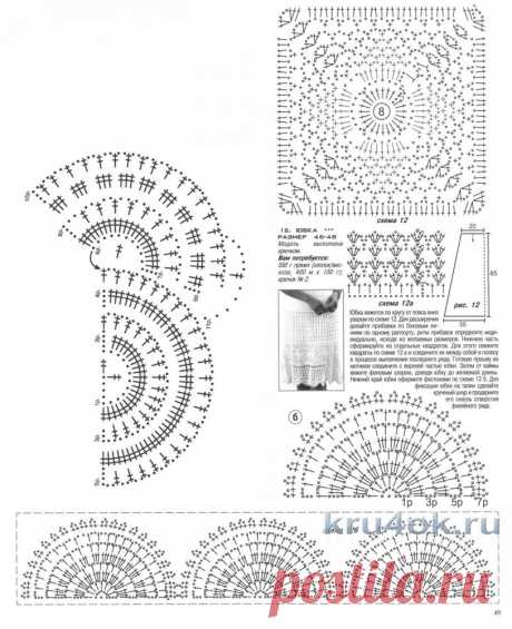 kru4ok-ru-zhenskaya-yubka-kryuchkom-rabota-tat-yany-kolesnichenko-tarchevskoy-510685.jpg (814×1000)