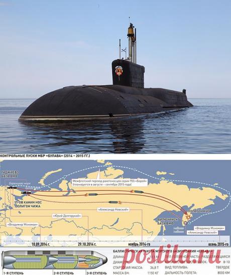 До конца года состоится один запуск ракеты "Булава" — Александр Емельяненков — Российская газета