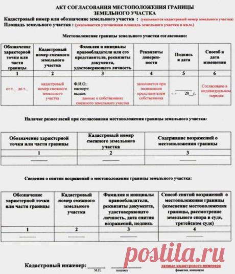 Высота и другие правила и нормы установки забора между соседями в частном доме и жилом секторе