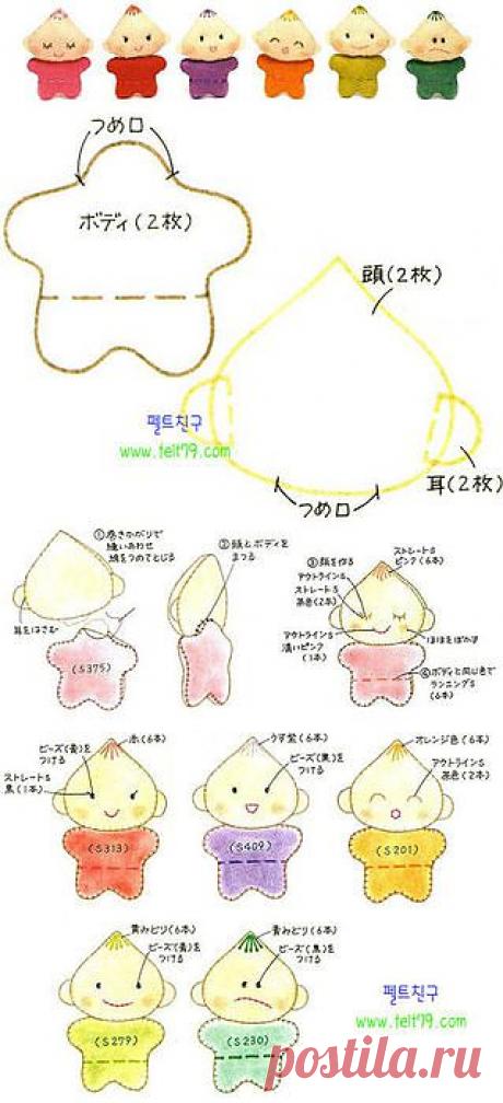 Мини человечки из фетра. Выкройка.