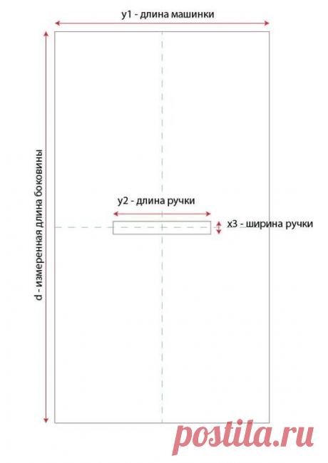 Красивая «одежка» для швейной машины — Рукоделие