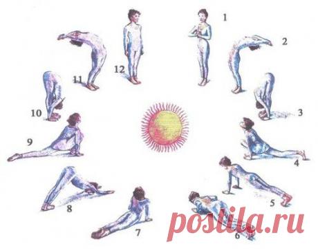 Утренний комплекс упражнений "Сурья намаскар - приветствие Солнца" - Планета Ом