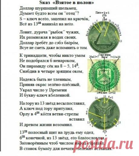 ТАЙНА ДОЛЛАРА РАСКРЫТА . Мартынова Е.Т. (Ма-Лена) октябрь 2015