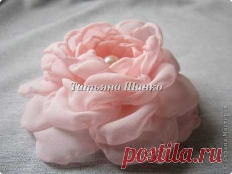 Интересные новости