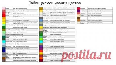 Черный черный... - SuperBaker