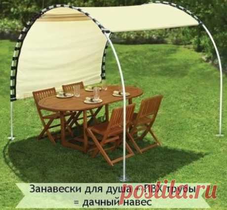 Дачный навес