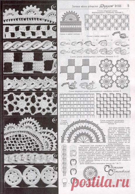 Яндекс.Фотки