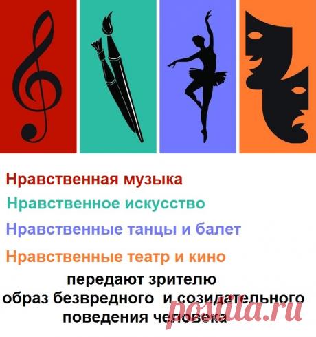 Новая нравственная культурная политика в вопросах и ответах