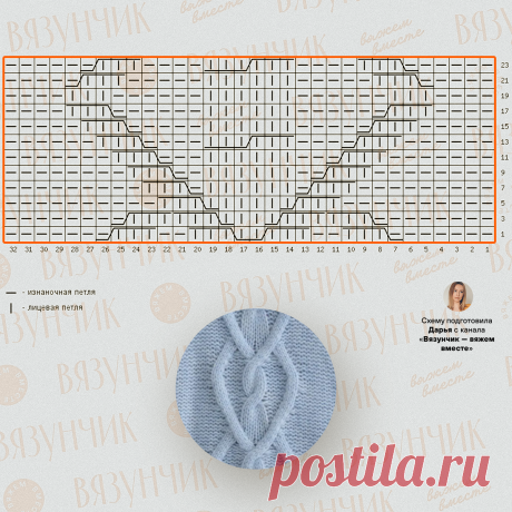 Оригинальные безрукавки — как сложно выбрать, когда нравится все | Вязунчик — вяжем вместе | Дзен