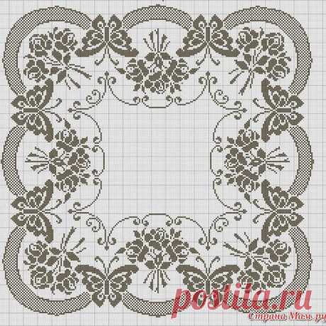 Photo by tablecloth_schema on June 06, 2021. May be an image of text that says 'ငာ страна мам. py'.