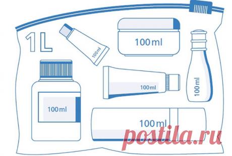Почему в ручной клади можно провозить жидкости объёмом не более 100 мл?