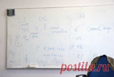 Правила чтения и фонетика французского — произношение французских слов.