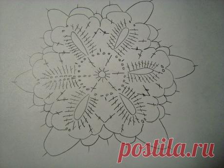 (54) Одноклассники