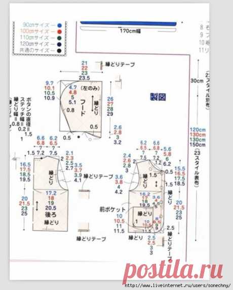 шьём детям | Записи в рубрике шьём детям | Дневник sonechny Ирина