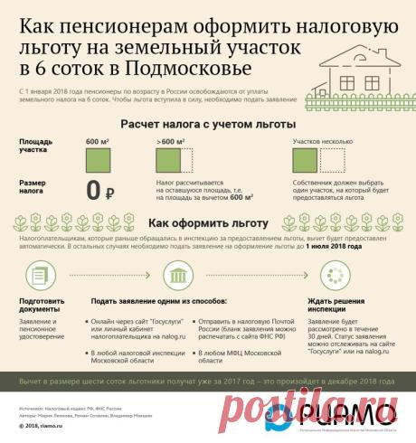 (1) Мой Мир@Mail.Ru
