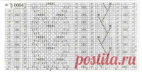 Кофточка для девочки (спицы)