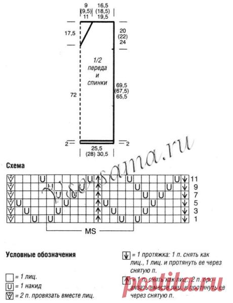 Мини-платье из оранжевой пряжи - Платья, юбки, сарафаны спицами