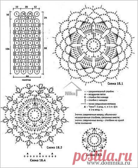 (54) Одноклассники