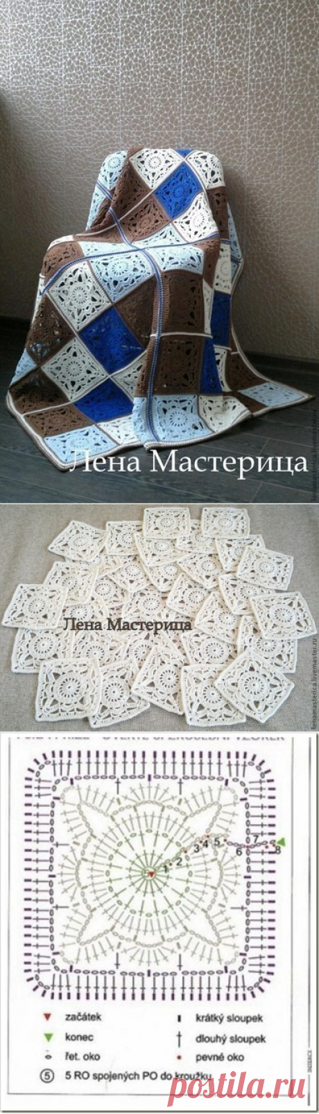 (73) Одноклассники