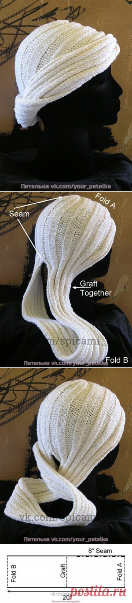 Новая идея старой шапки — Сделай сам, идеи для творчества - DIY Ideas