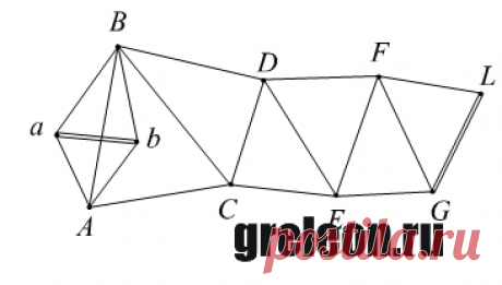 Полигонометрия 4 класса 1 и 2 разрядов. Общие сведения о геодезических сетях. Методы построения геодезических сетей » Сайт для студентов
